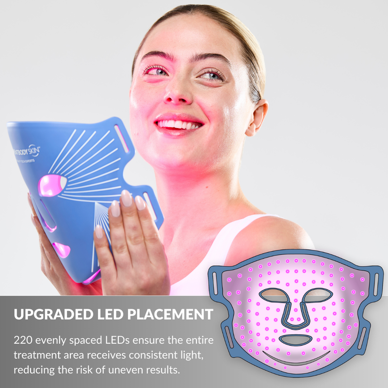 CurrentBody Skin LED Blue Light Therapy Face Mask