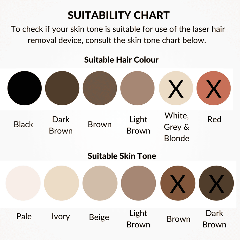 Laser hair removal light hair hot sale