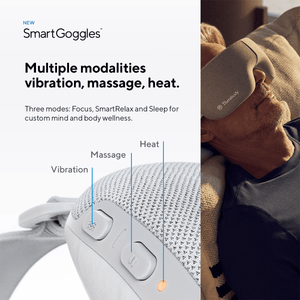 Therabody SmartGoggles